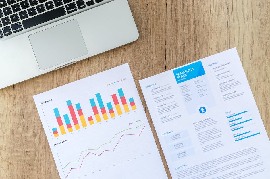 how much is unemployment in los angeles