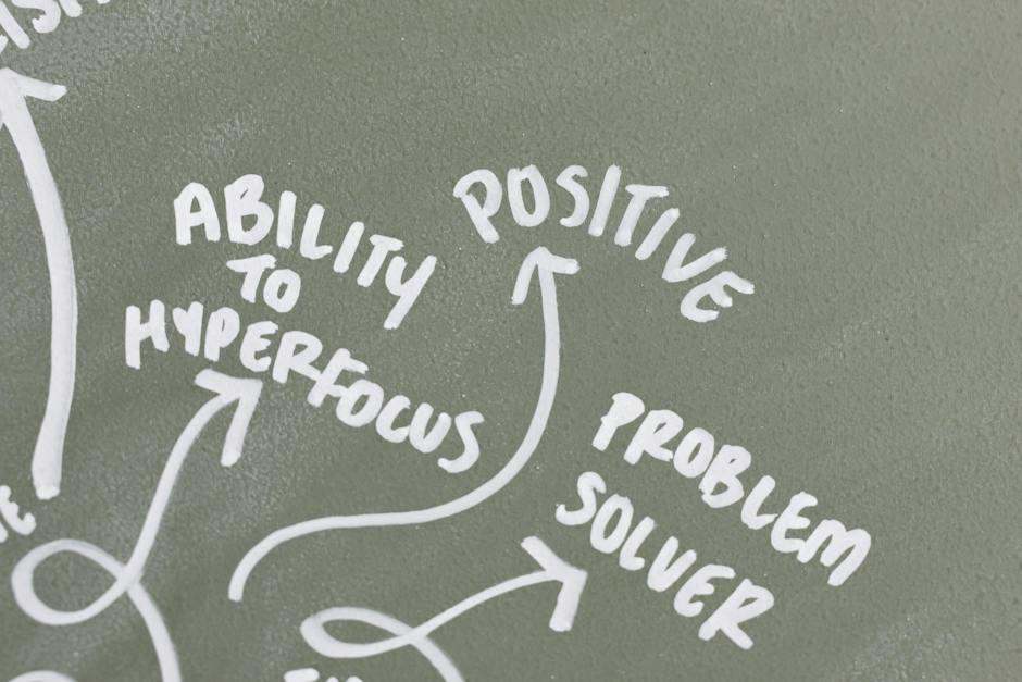 positive leadership messages