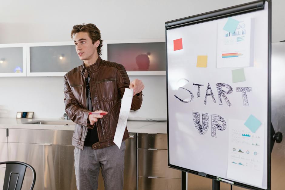 positive leadership behaviors and organizational goals
